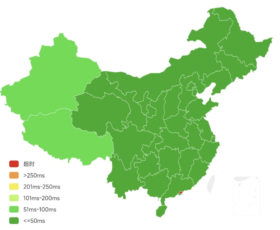 优讯云网站测速结果